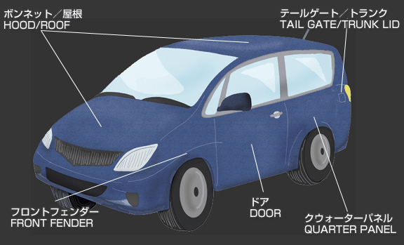 デントリペア施工例　ボンネット　屋根　ドア　フェンダー　テールゲート　トランク　クウォータパネル